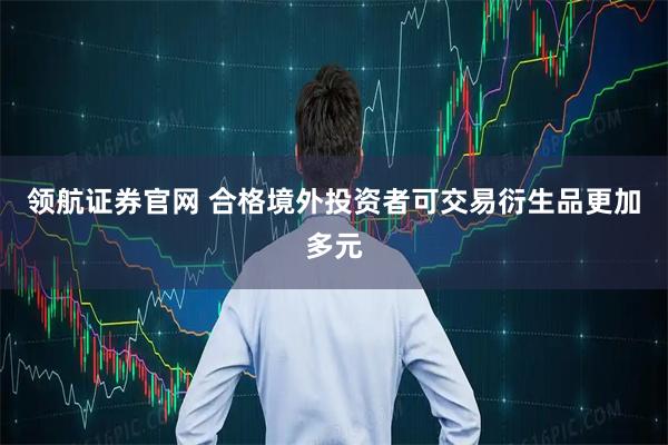 领航证券官网 合格境外投资者可交易衍生品更加多元